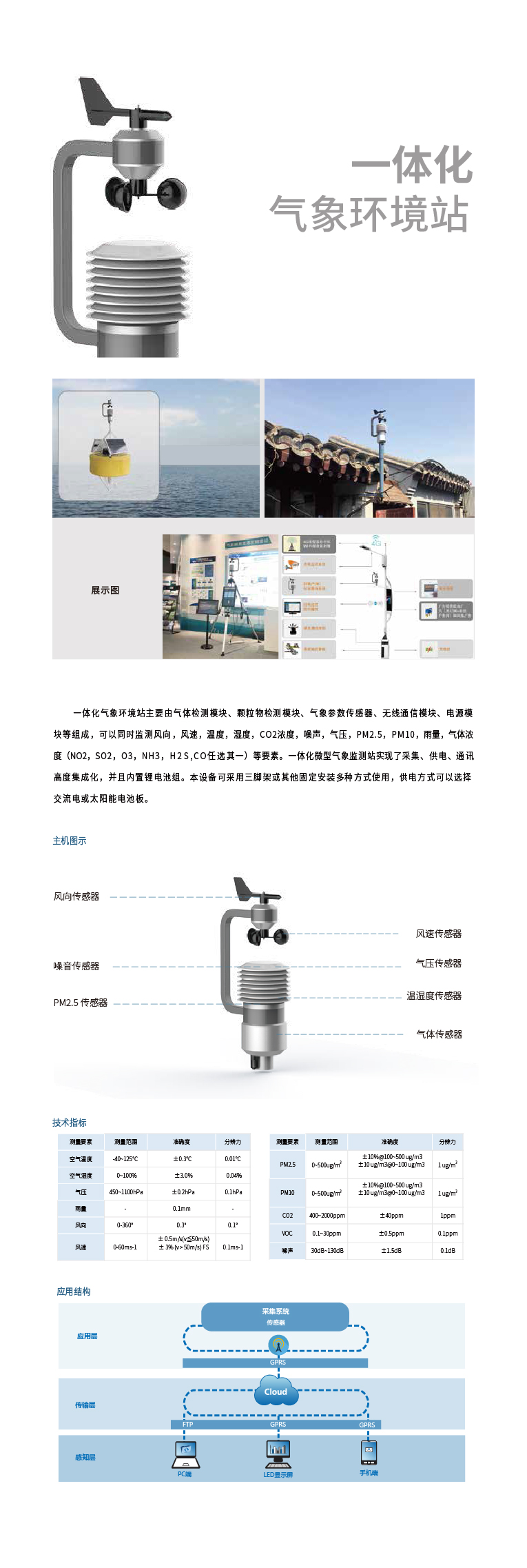 一体化环境气象站.jpg